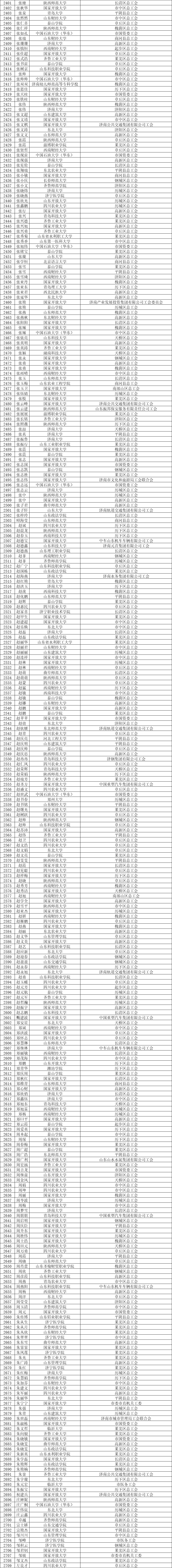 微信图片_20220627125038.png