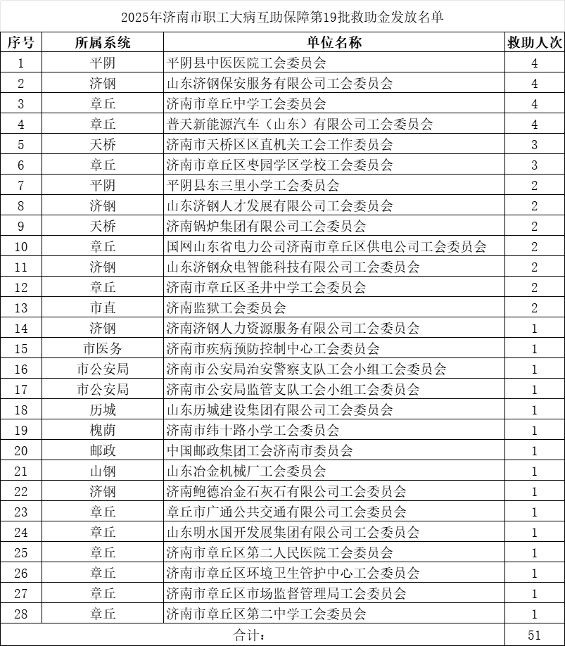 微信图片_20250529133542.png