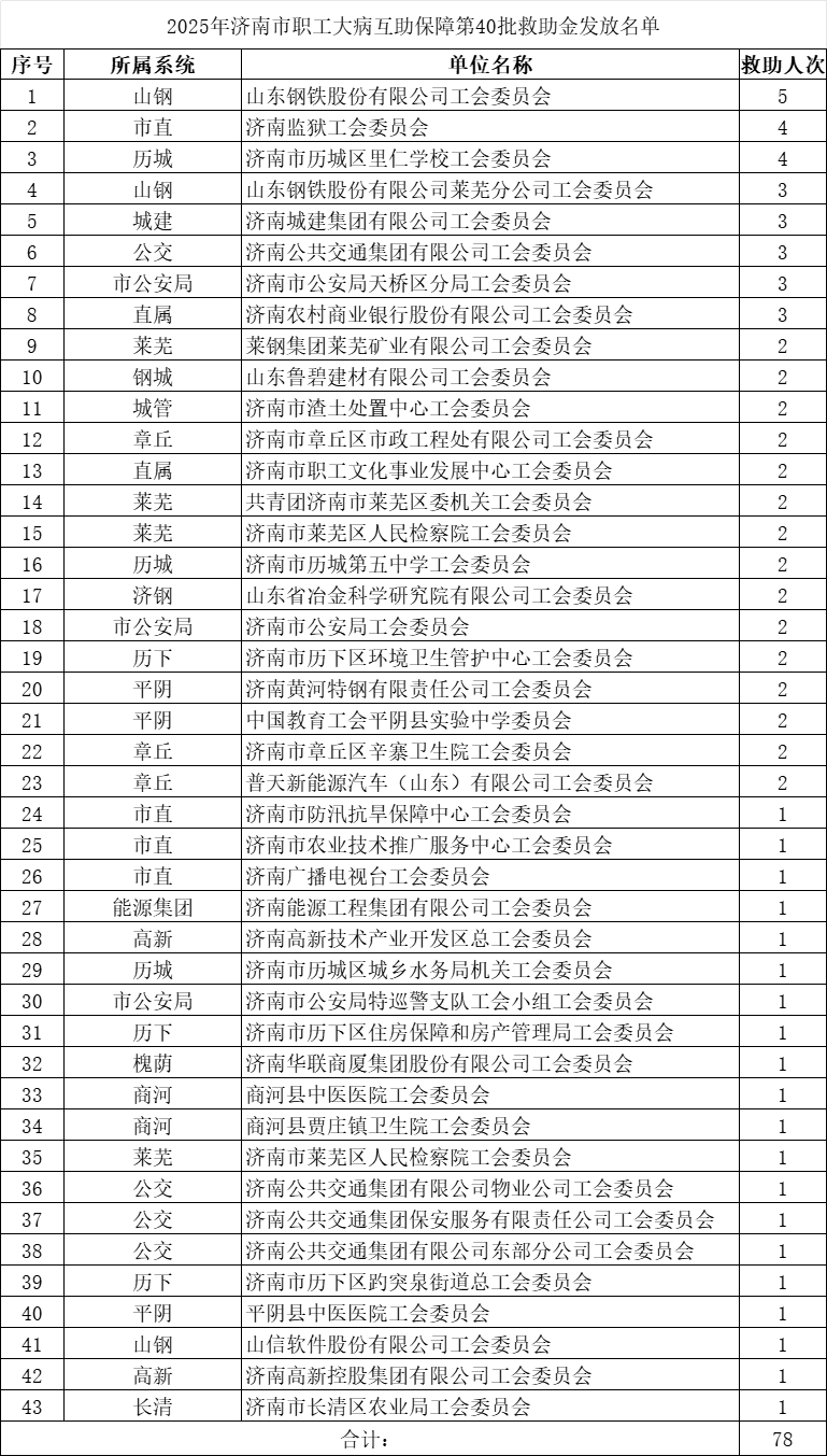 1763515607825888.png 微信图片_20251119091221_1470_67.png