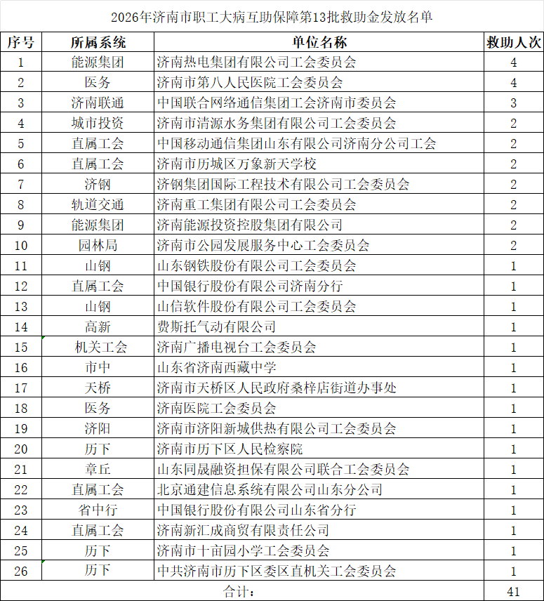 1773986622743363.png 微信图片_20260320140054_3083_67.png