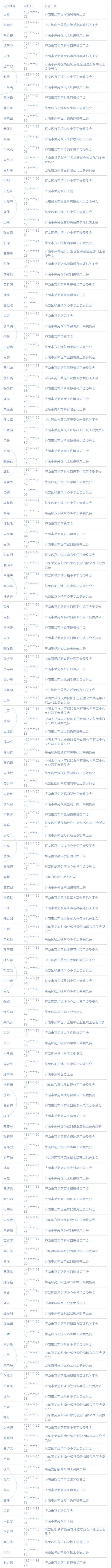 莱芜工会：麦芒月饼活动中奖名单公示_看图王.png