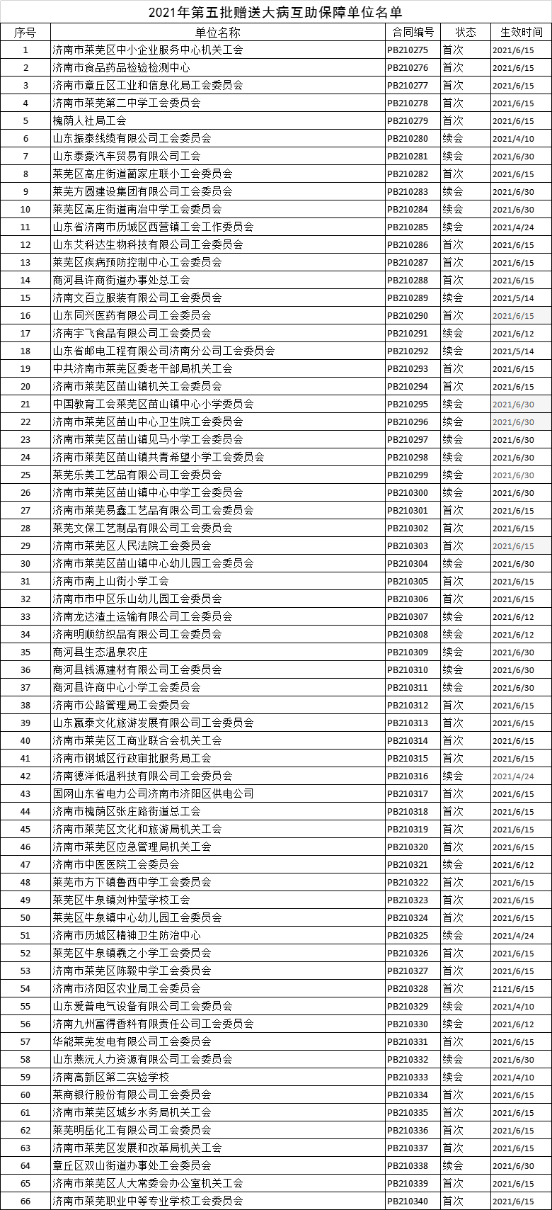 微信图片_20210623113906.png