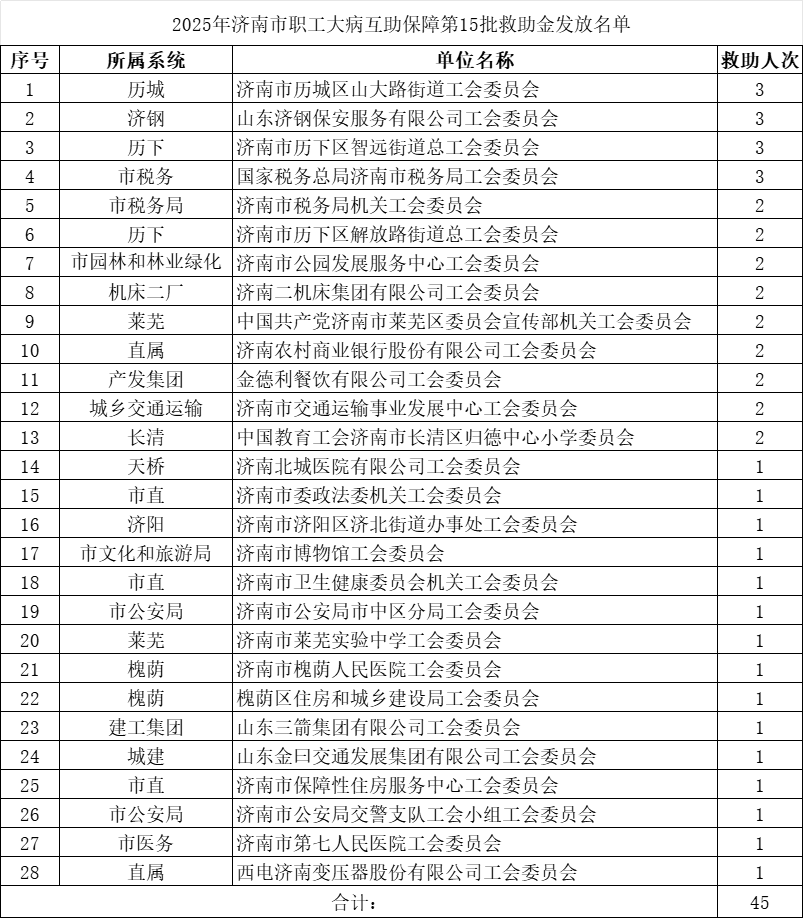 1745390463967459.png 微信图片_20250423143943.png