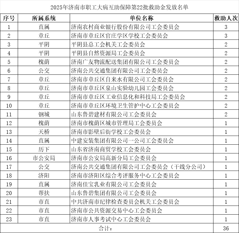 1750648971300342.png 微信图片_20250623112128.png