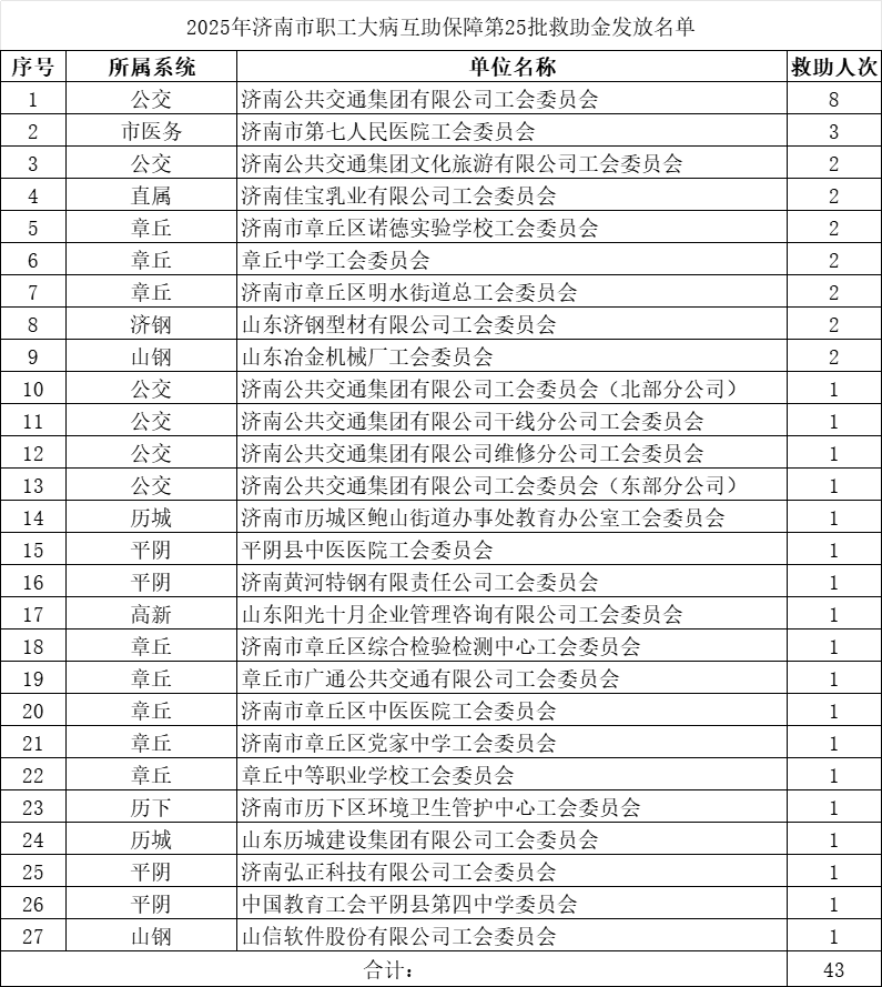 微信图片_20250715152940.png